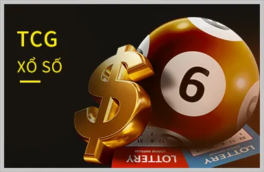 Tổng quan gói thưởng i88 code